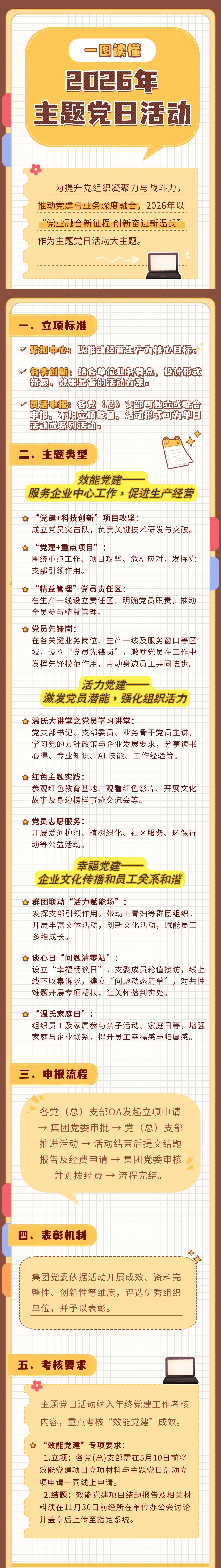 必赢亚洲·bwin(中国区)官方网站